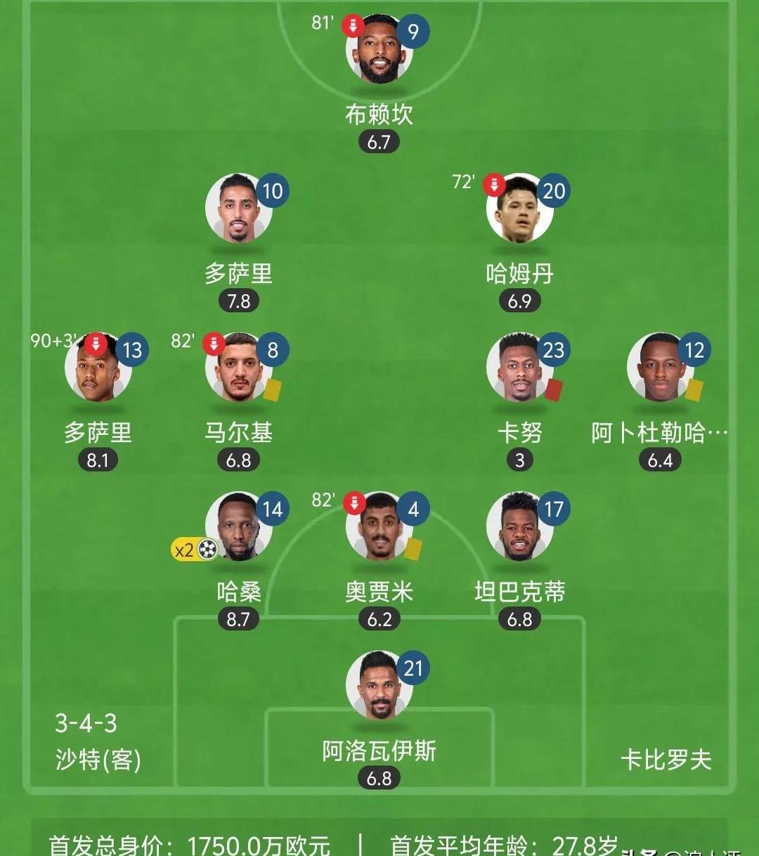 足球比赛战况白热化，球队实力对比悬殊的简单介绍