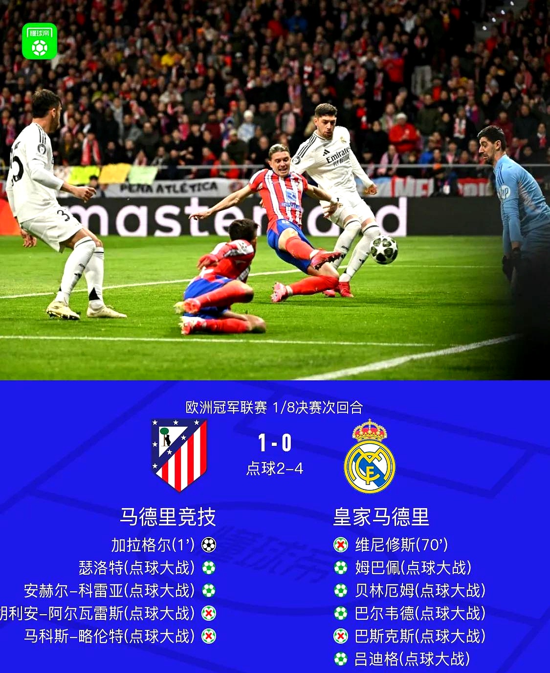 皇家马赛主场一球小胜尼斯，保持连胜的简单介绍